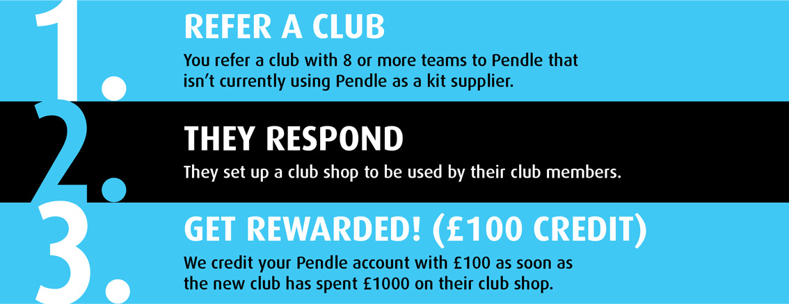 Pendle Affiliate Programme  - Tennis | Pendle Sportswear